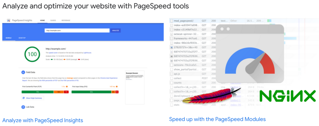 Google PageSpeed tools